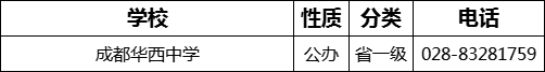 2023年成都市成都華西中學(xué)招辦電話(huà)是多少？