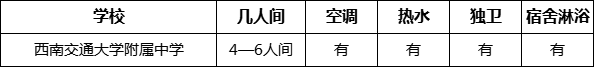 成都市西南交通大學(xué)附屬中學(xué)寢室條件怎么樣、好不好？