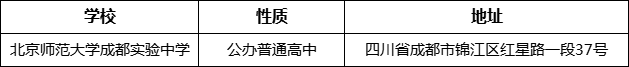 成都市北師大成都實(shí)驗(yàn)中學(xué)詳細(xì)地址、在哪里？