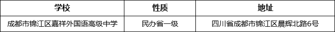 成都市錦江區(qū)嘉祥外國(guó)語(yǔ)高級(jí)中學(xué)詳細(xì)地址、在哪里？