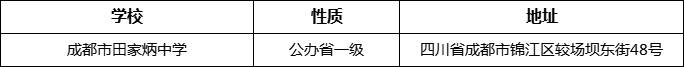成都市田家炳中學(xué)詳細(xì)地址、在哪里？