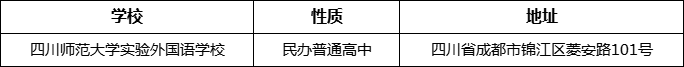 成都市四川師范大學(xué)實(shí)驗(yàn)外國(guó)語(yǔ)學(xué)校詳細(xì)地址、在哪里? 成都市四川師范大學(xué)實(shí)驗(yàn)外國(guó)語(yǔ)學(xué)校詳細(xì)地址、在哪里?