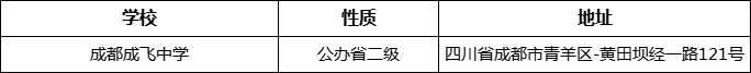 成都市成都成飛中學詳細地址、在哪里？