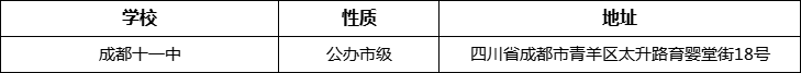 成都市成都十一中詳細(xì)地址、在哪里？