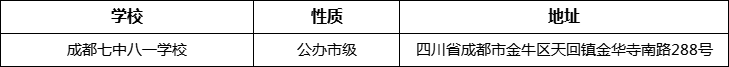成都市成都七中八一學(xué)校詳細(xì)地址、在哪里？