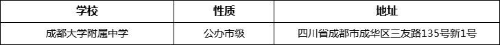 成都市成都大學附屬中學詳細地址、在哪里？