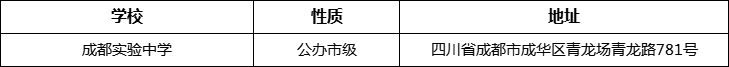 成都市成都實驗中學詳細地址、在哪里？