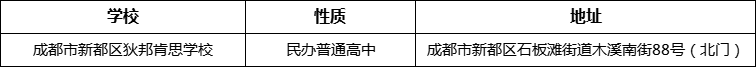 成都市新都區(qū)狄邦肯思學(xué)校詳細地址、在哪里？