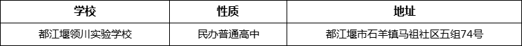 成都市都江堰領(lǐng)川實(shí)驗(yàn)學(xué)校地址在哪里？
