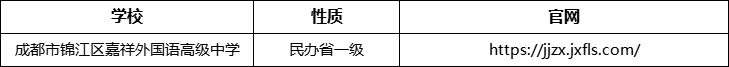 成都市錦江區(qū)嘉祥外國語高級中學(xué)官網(wǎng)、網(wǎng)址、官方網(wǎng)站
