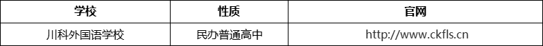 成都市川科外國語學(xué)校官網(wǎng)、網(wǎng)址、官方網(wǎng)站