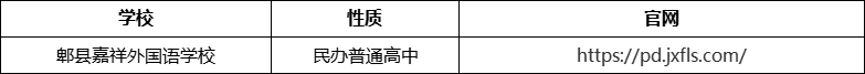 成都市郫縣嘉祥外國(guó)語(yǔ)學(xué)校官網(wǎng)、網(wǎng)址、官方網(wǎng)站