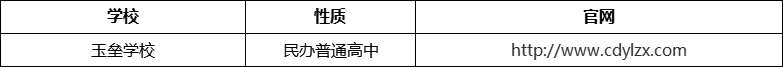 成都市都江堰玉壘學(xué)校官網(wǎng)、網(wǎng)址、官方網(wǎng)站