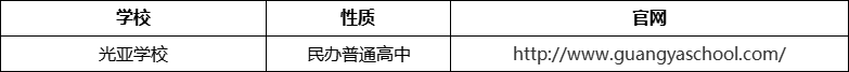 成都市光亞學校官網(wǎng)、網(wǎng)址、官方網(wǎng)站