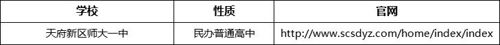 成都市天府新區(qū)師大一中官網(wǎng)、網(wǎng)址、官方網(wǎng)站