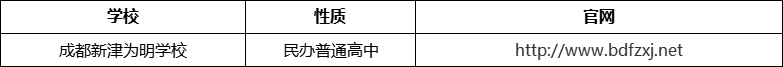 成都市成都新津?yàn)槊鲗W(xué)校官網(wǎng)、網(wǎng)址、官方網(wǎng)站