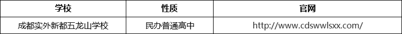 成都市成都實外新都五龍山學校官網(wǎng)、網(wǎng)址、官方網(wǎng)站