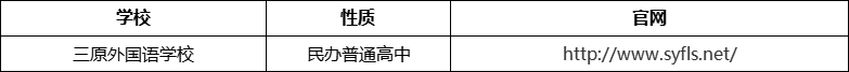成都市三原外國語學(xué)校官網(wǎng)、網(wǎng)址、官方網(wǎng)站