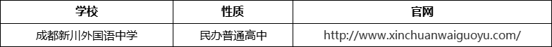 成都市成都新川外國(guó)語(yǔ)中學(xué)官網(wǎng)、網(wǎng)址、官方網(wǎng)站