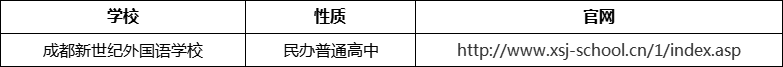 成都市成都新世紀(jì)外國(guó)語(yǔ)學(xué)校官網(wǎng)、網(wǎng)址、官方網(wǎng)站