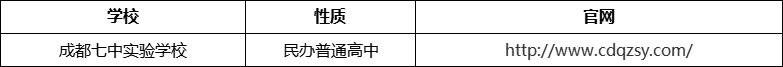 成都市成都七中實驗學(xué)校官網(wǎng)、網(wǎng)址、官方網(wǎng)站