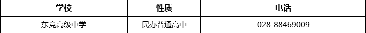 2023年成都市東競(jìng)高級(jí)中學(xué)招辦電話是多少？